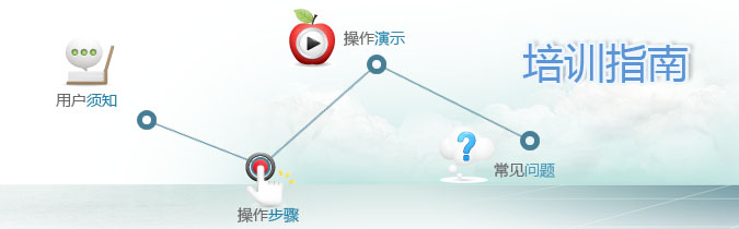 广告